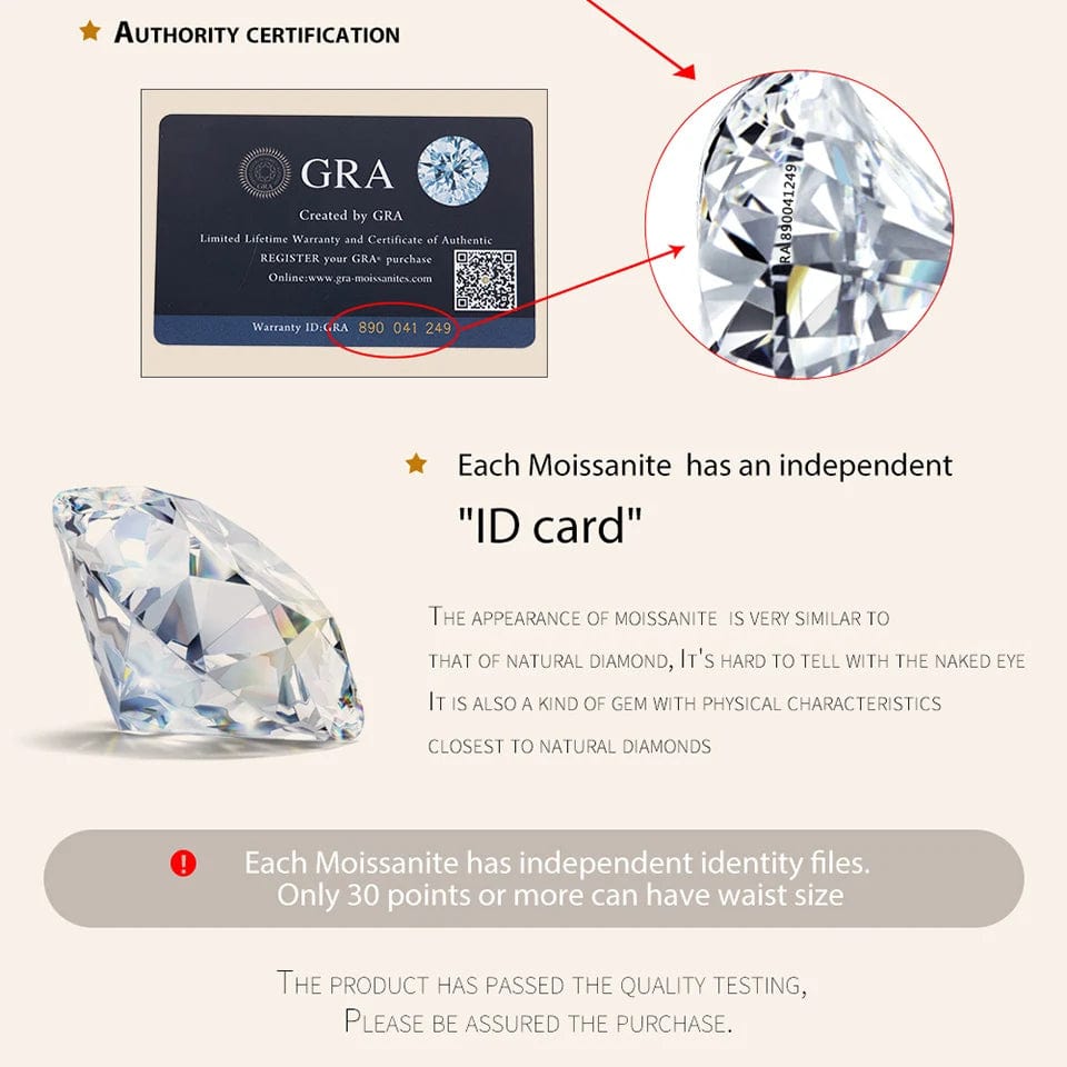 Pangama Classic Solitaire Moissanite Ring
